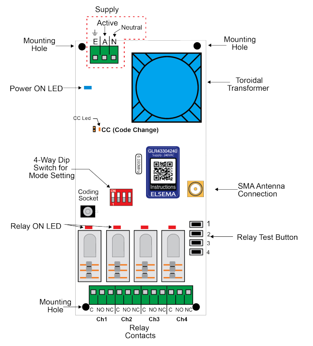 GLR43304240E Block Diagram